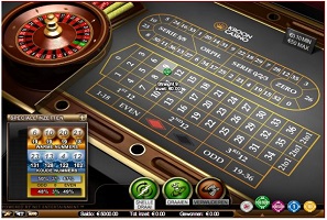 roulette spellen kroon casino